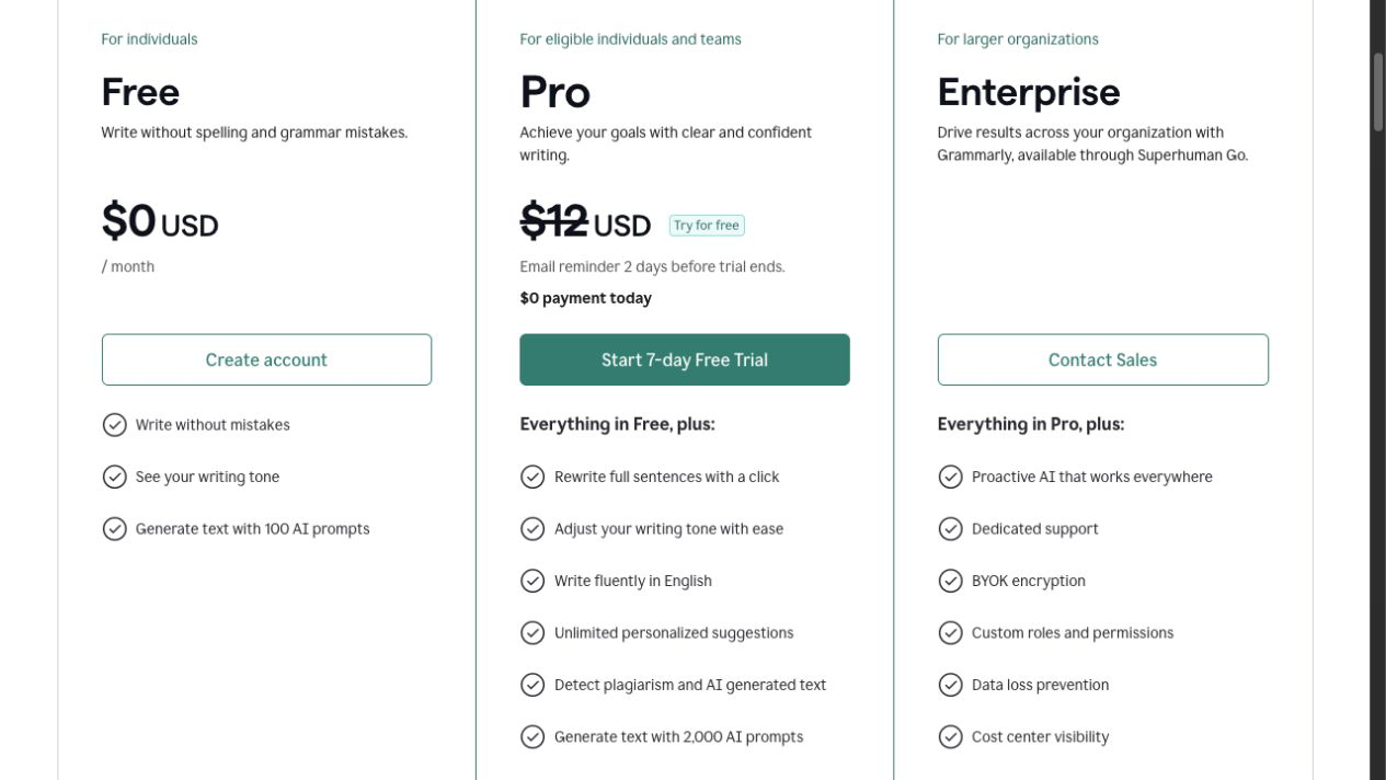 Grammarly pricing and feature display captured for the comparison